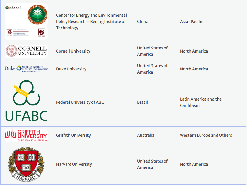 北京理工大学能源与环境政策研究中心加入联合国气候变化大学合作伙伴计划